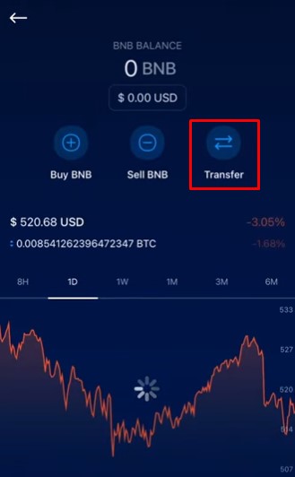 Transfer BNB From Trust Wallet to Crypto.com